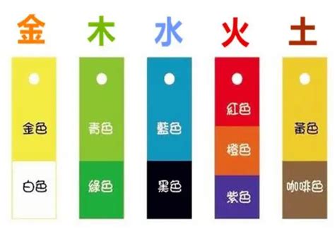 屬金顏色|五行屬金：你的幸運色是？